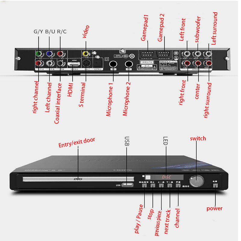 220V 11W-19W DV-618 Home DVD Player CD VCD Player 5.1 Coaxial Fiber EVD HD CD Small Game Machine Child Mini Player