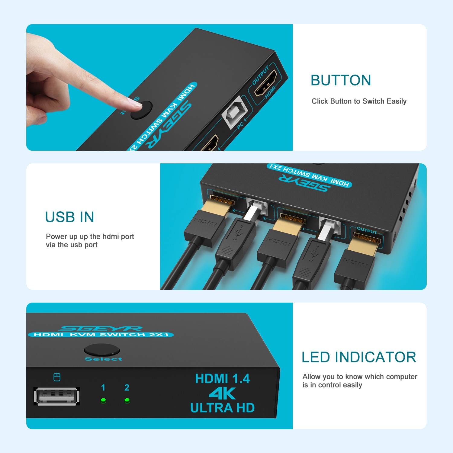 Sgeyr Port Usb K Hdmi Kvm Switch X Switcher W Grandado