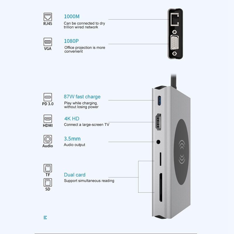 1で13タイプc hdmi vga pd高速充電RJ45 o拡張ドックハブは、5ワット/7.5ワット/10ワットワイヤレス充電