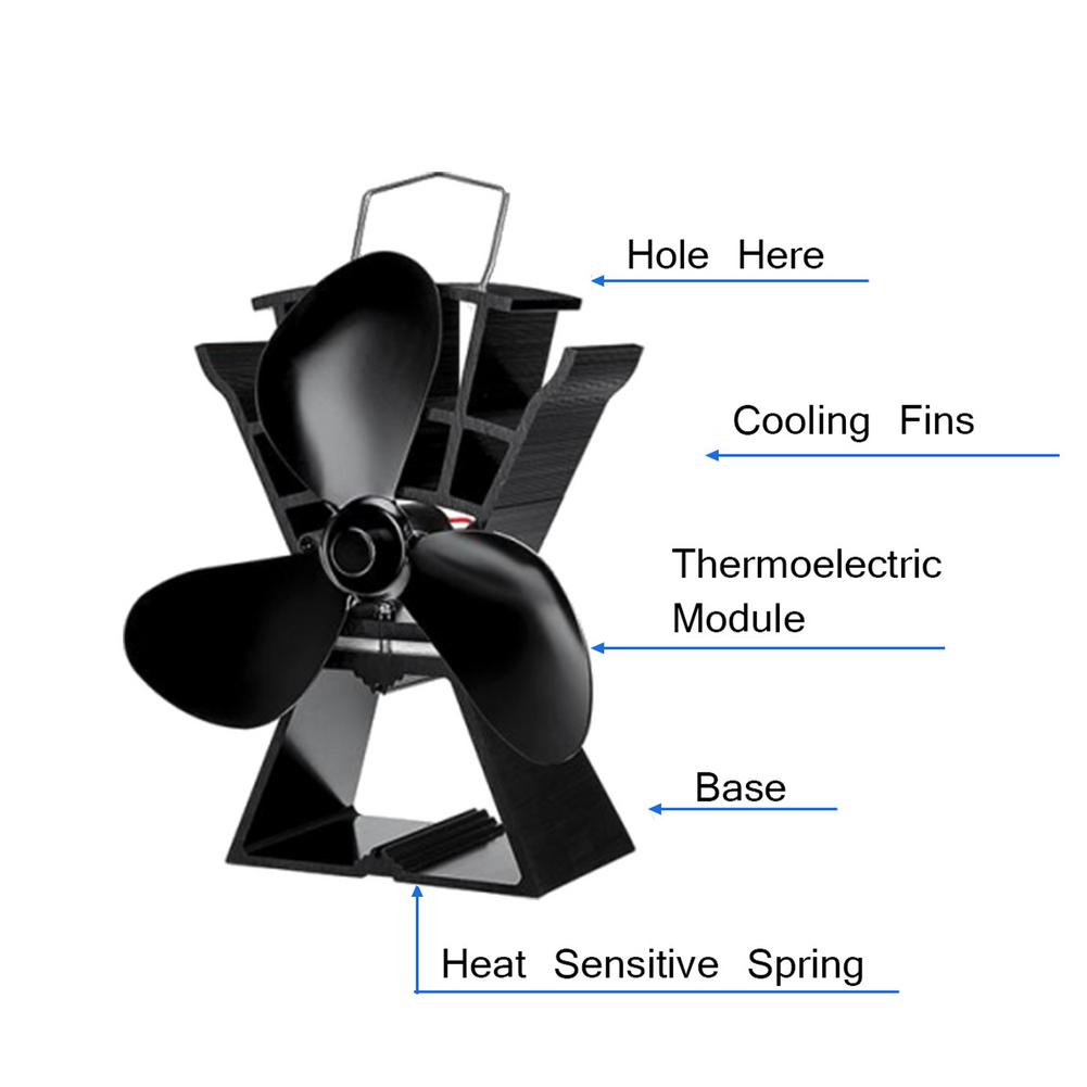 3 blad värmedriven spis fläkt tyst ved ved fläkt
