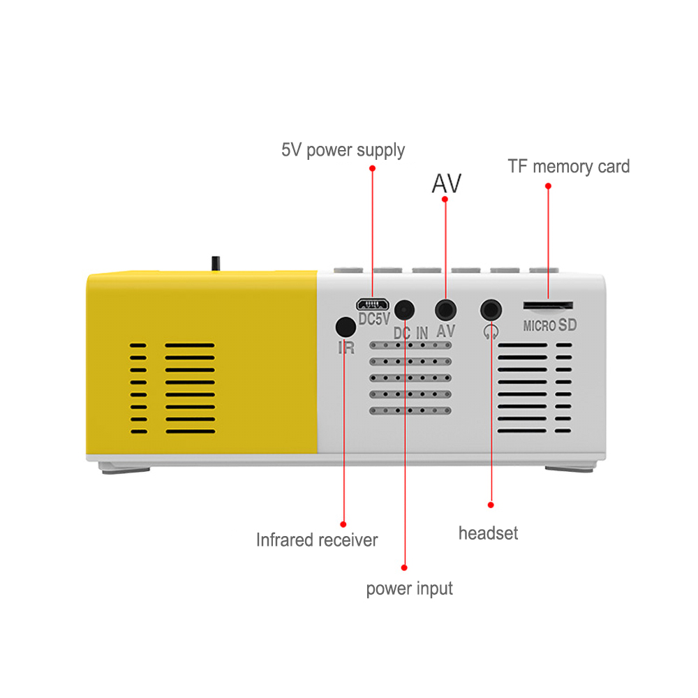 J9 YG300 Mini Led Projector Ondersteuning 1080P Hdmi Usb Mini Home Projector Av Usb Tf Card Draagbare Pocket Beamer a2000 Proyecter