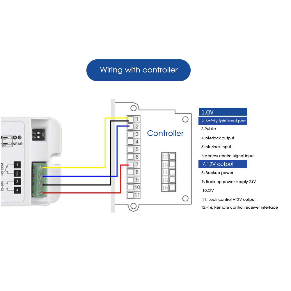 Photoelectric Beam Sensor 10m 90-degree infrared electronic Safety Light automatic door safety beam for Auto Door Control System
