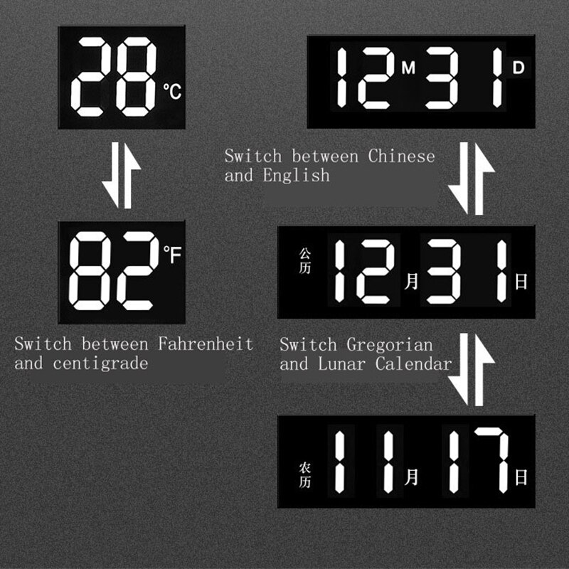 LED Wanduhr Leucht Großen Uhr stumm Digitale Temperatur und Feuchtigkeit Elektronische Uhr Wohnzimmer Dekoration
