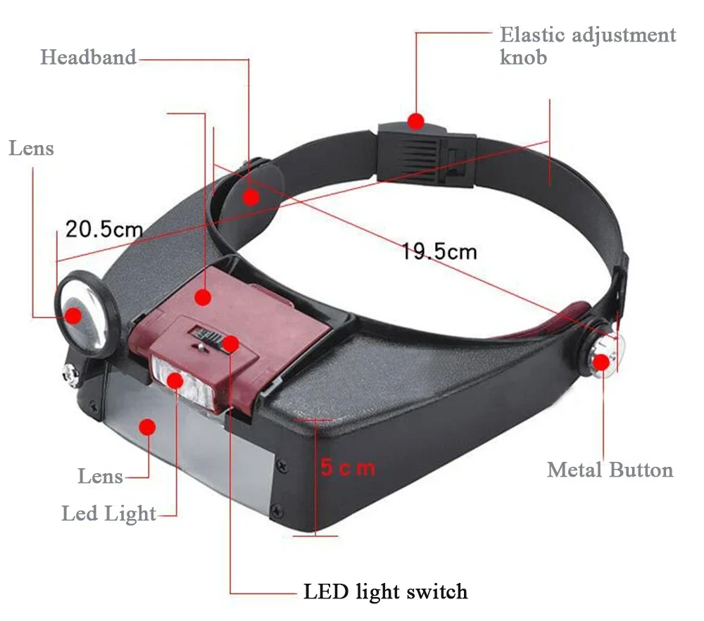 Headband Magnifier Glasses, 1.5x 3X 8.5x 10x Eyewear Magnifying Glasses with 2 LED Lights Lamp Head Magnifier Loupe For Repairs