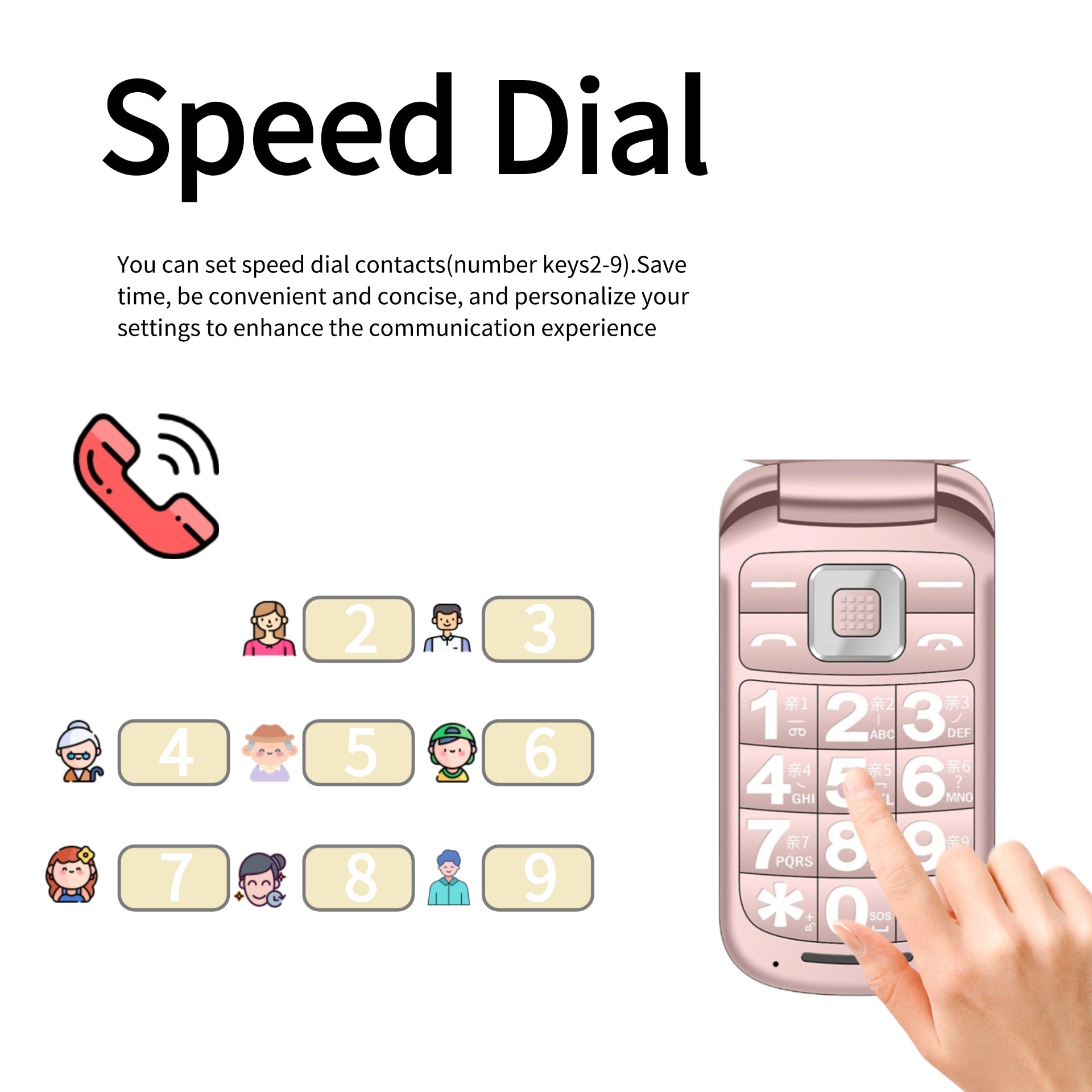 Rosa Mini-Flip-Telefon für Frauen, Dual-Screen, große Taste, SOS-Zifferblatt, Taschenlampe, Licht, Budget, Clamshell, mobiler Retro-Stil, langer Standby-Zeit