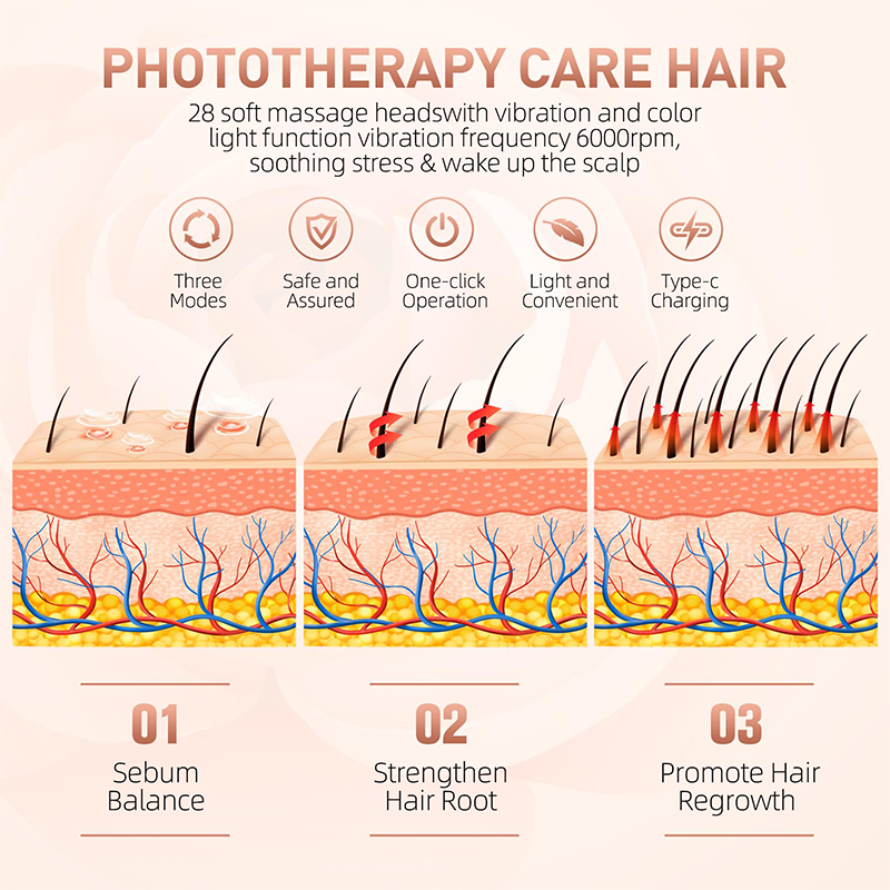 Elektrische Massage Kamm, rot und blaue Beleuchtung Haarpflege Kamm, Mikrostrom Vibration Massagegerät Instrument ,Wiederaufladbare Haarbürste