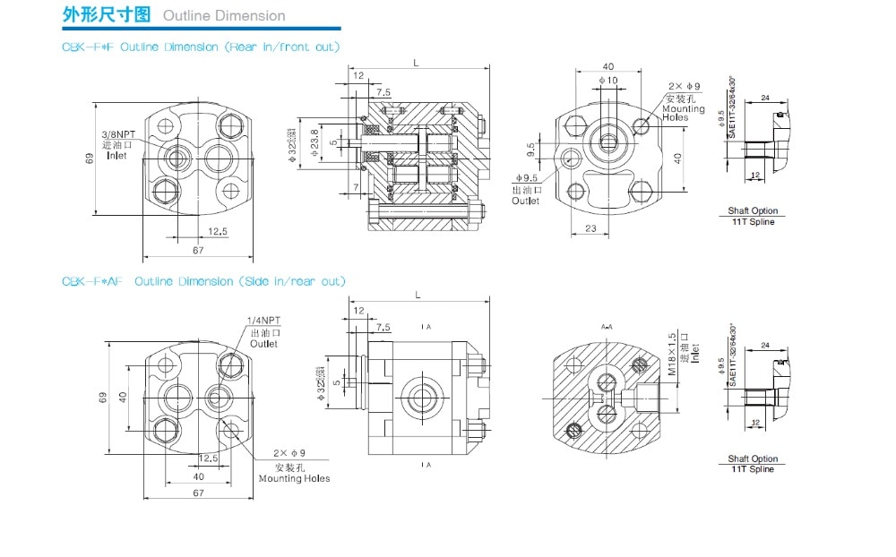 Pumpe cbk liftpumpe cbk -f0.5 cbk -f1.0 hydraulikoliepumpe til gaffeltruck cbk -f1.2/f1.6/f1.8 gearpumpe højtryksrotation: ccw