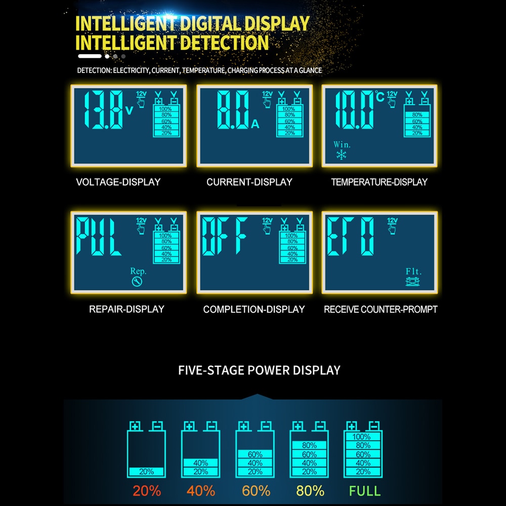 12V 8A 24V 4A Car Motorcycle Battery Charger Pulse Repairing Charger with LCD Display AGM GEL WET Lead Acid Battery Charger