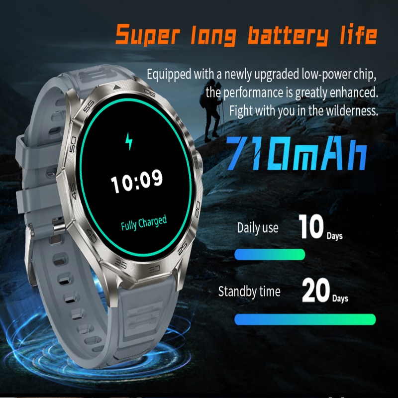2024 nowy męnarty Smartwatch HD Bluetooth połączenie 1.85-calowy 360*360 AMOLED ekran HD 710Mah GPS tor kompas wodoodporny męnarty Smartwatch