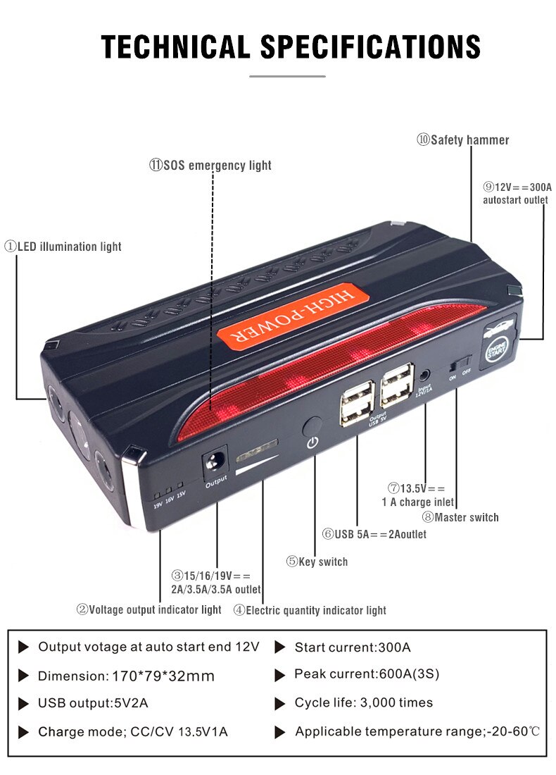 Saterkali Auto Jump Starter, 49800mAh Draagbare Oplader Power Bank 12V Auto Batterij Booster Pack met Smart Klem Kabels USB Charge, Jump Box met LED Zaklamp voor Outdoor Rood Rood