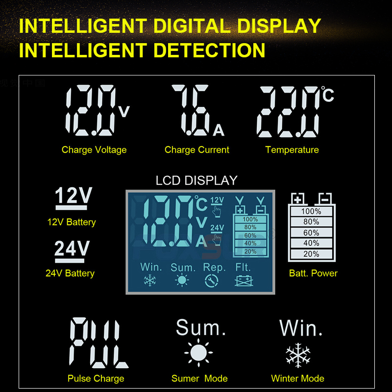 Car Intelligent Battery Charger 24V/4A 140W Multiple Protection Full Automatic Battery-charger Pulse Repair Digital Chargers