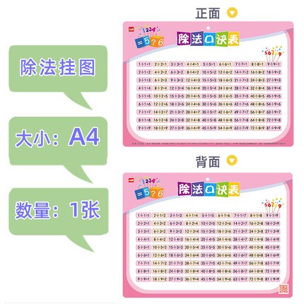 Addition subtraction multiply and divide ninety-nine multiplication formula table Children&#39;s learning mathematics: divide 1pc A4
