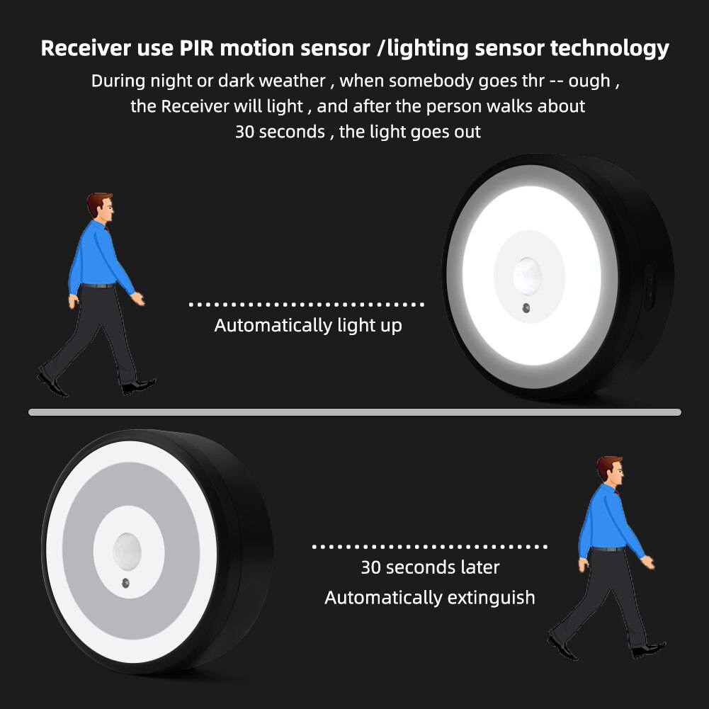 Wireless Welcome DoorBell Intelligent Home Door Call Induction Night Light 150m Remote USB Power Waterproof for Home Office