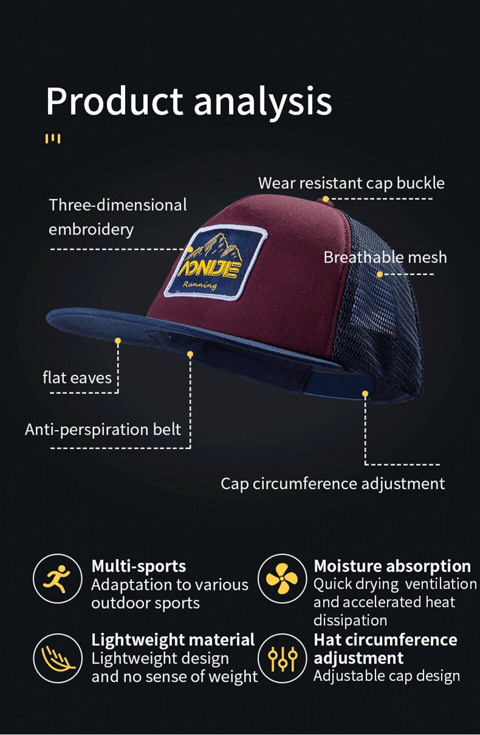 AONIJIE-gorra de béisbol de protección solar para exteriores, sombrero deportivo de secado rápido, ultraligero, transpirable, de bajo perfil, para hombres y mujeres