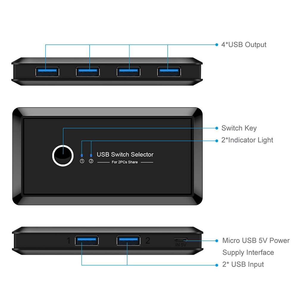 Usb 3.0 kvm switch box 2 stk deler 4 enheder usb switcher til tastatur mus printer monitor pc computer desktop tilbehør