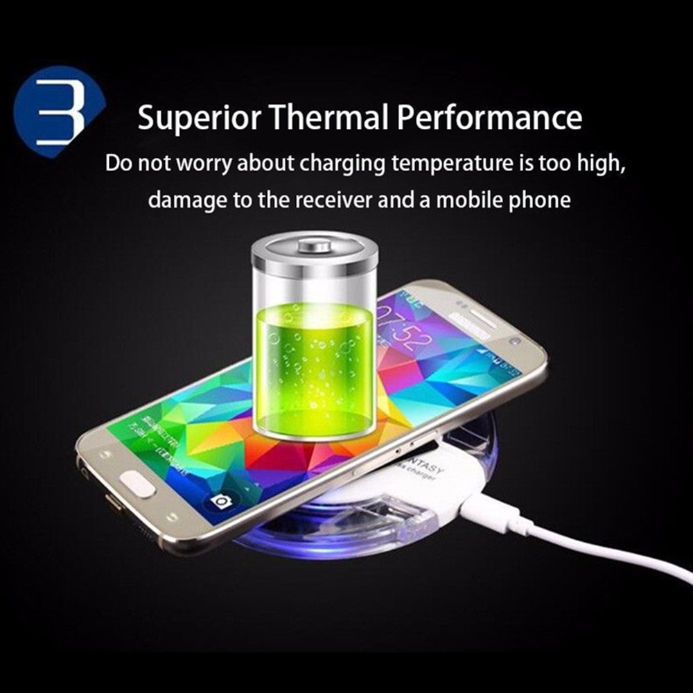 QI Wireless Charger For iPhone 11 12 XR Phone LED USB Smart Wireless Charger Fast Charging For Samsung Galaxy S9 Plus adapter