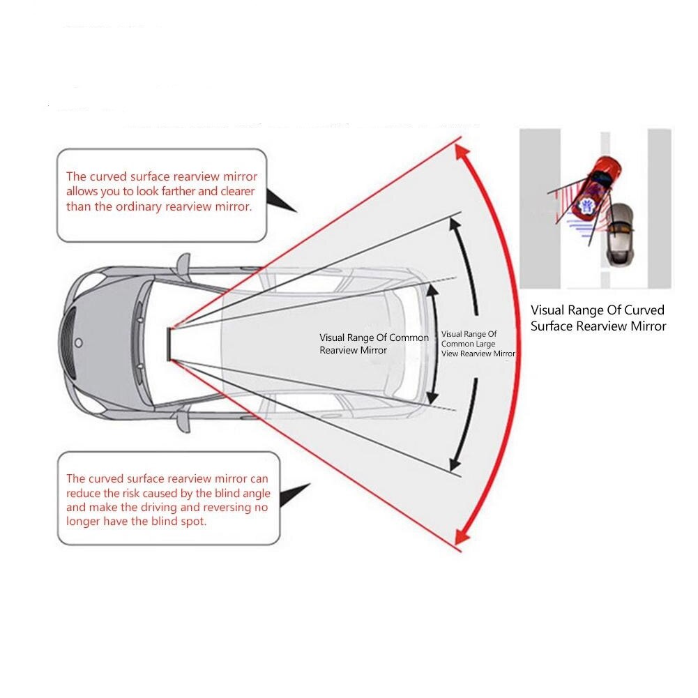 Auto Rearview Mirror Anti-Dazzling Mirror Auto Anti-Glare Reverse Back Parking Reference Rear Mirrors Wide Angle Car-Styling