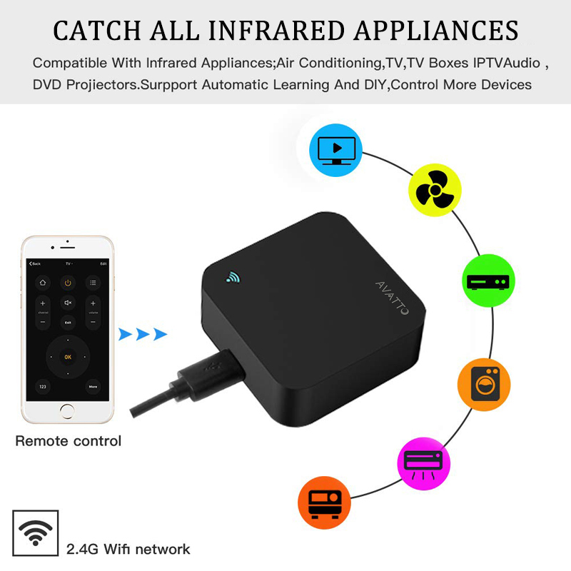 AVATTO Universal IR Remote Controller, Smart Home Automation WIFI IR Remote Controller Voice Control For Alexa Google Home