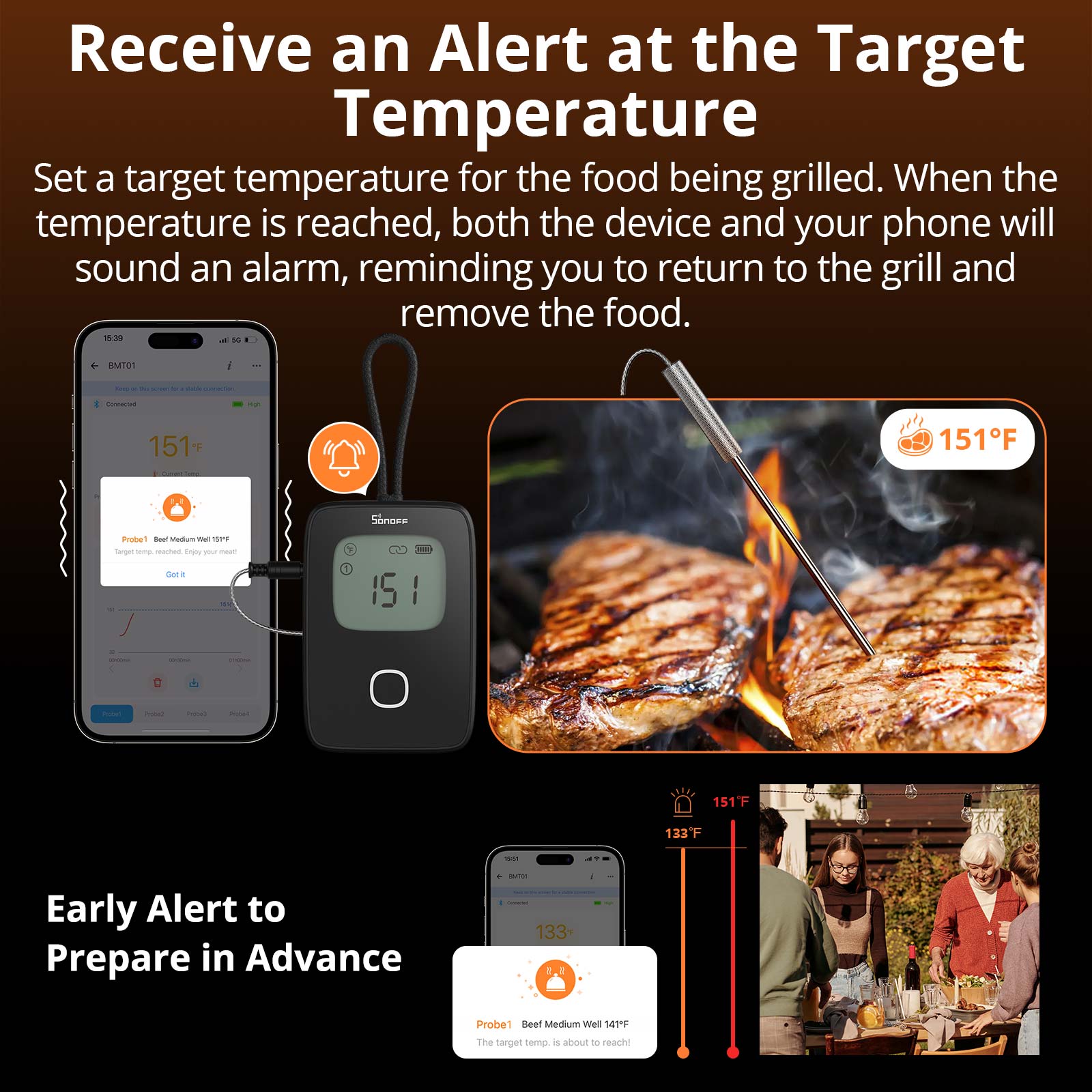 SONOFF BMT01 Termometro per carne per barbecue wireless Grafico della temperatura in tempo reale Promemoria timer Monitoraggio remoto Avvisi della temperatura tramite eWeLink