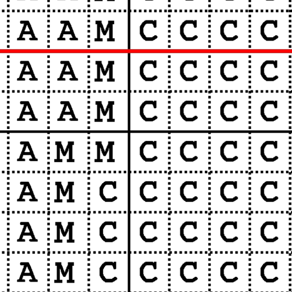 Cute Apple Cross Stitch Pattern Chart DMC Symbol Color Chart