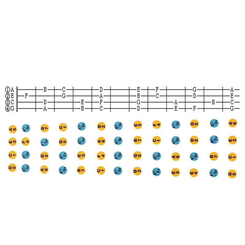 Ukulele Decals Fretboard Note Decals Sticker For Ukulele Beginners 4Pack