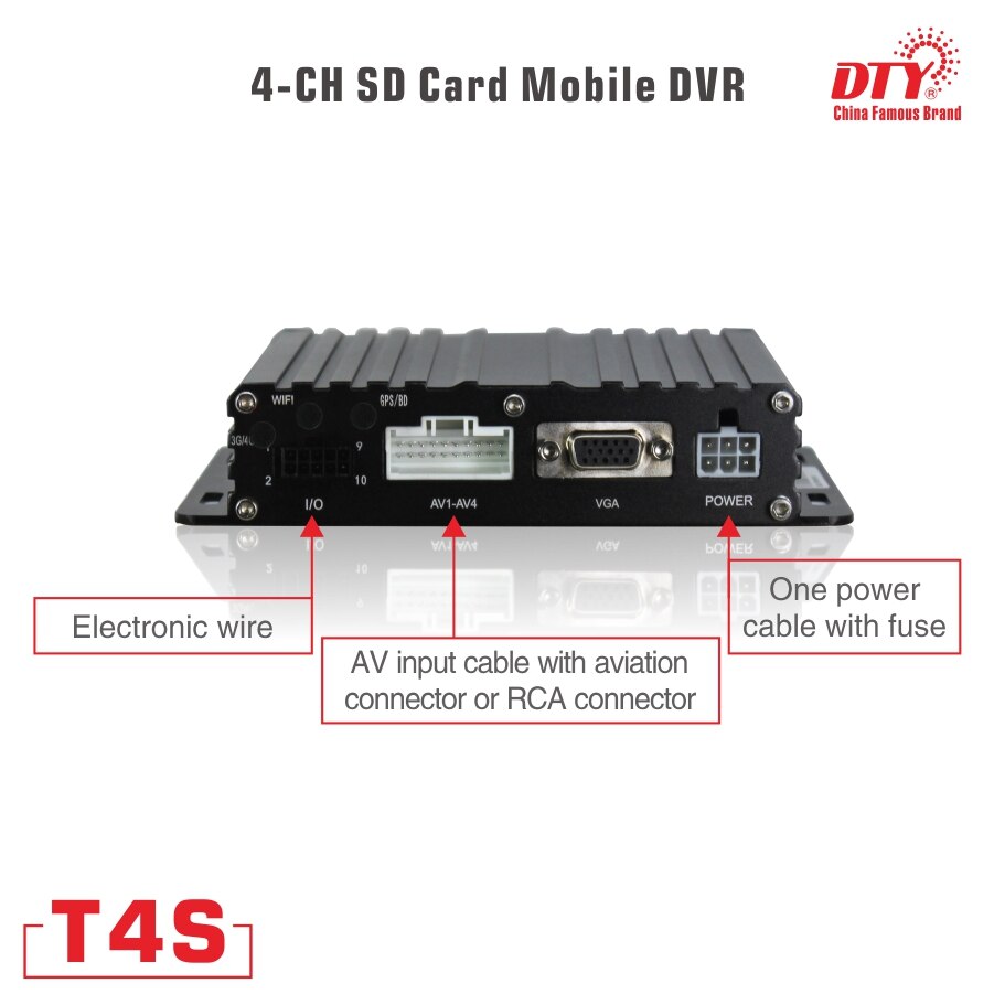 Cheap security dvr , ahd 720p mobile dvr, T4S