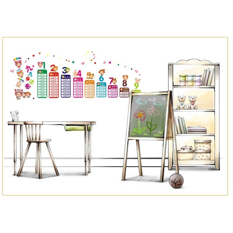 Cartoon Tafel Van Vermenigvuldiging Pvc Verwijderbare Muursticker Diy Kid Slaapkamer Woonkamer Home Decor MDJ998