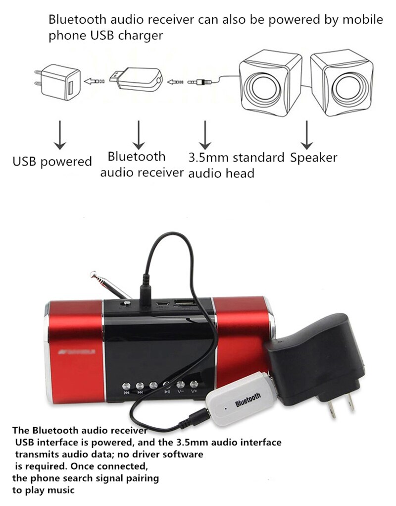 Bluetooth Audio Receiver Adapter Draadloze Muziek A2DP Dongle Met 3.5Mm Jack Aux Zender Usb Draadloze Adapter