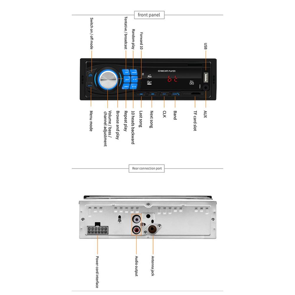Car Radio 12V Car Stereo Radio U Disk FM Aux-IN Input Receiver SD USB In-dash car MP3 Multimedia Player