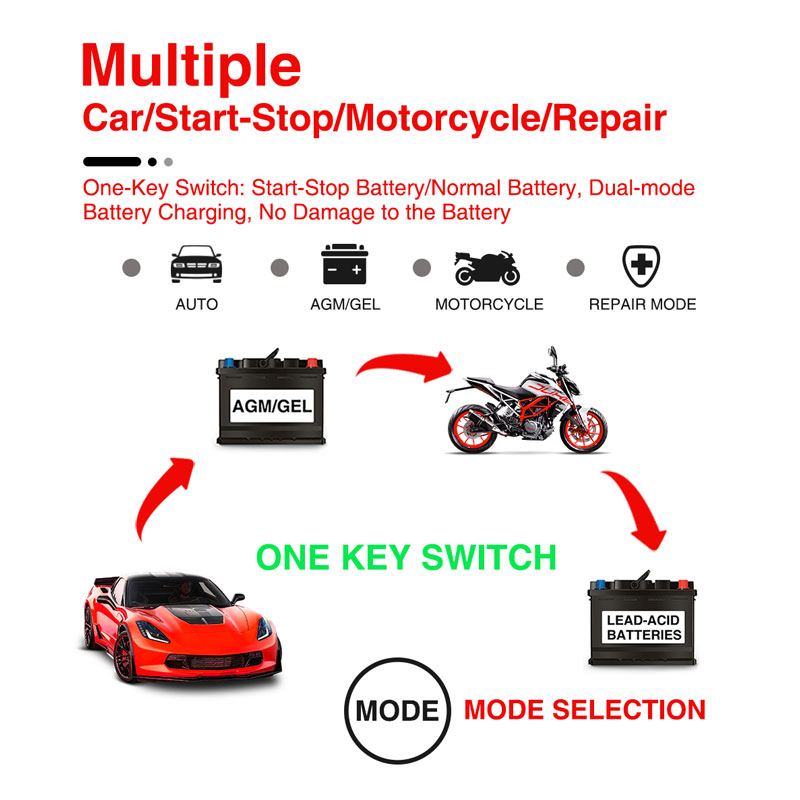 12V 6A Intelligentes Impuls-Reparatur-Batterieladegerät mit LCD-Display für Auto, Motorrad, SUV