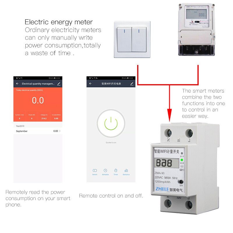 WiFi Smart Power Meter Switch Power Consumption Energy Monitoring Meter 110V 220V Din Rail Smart Life/Tuya App Remote Control