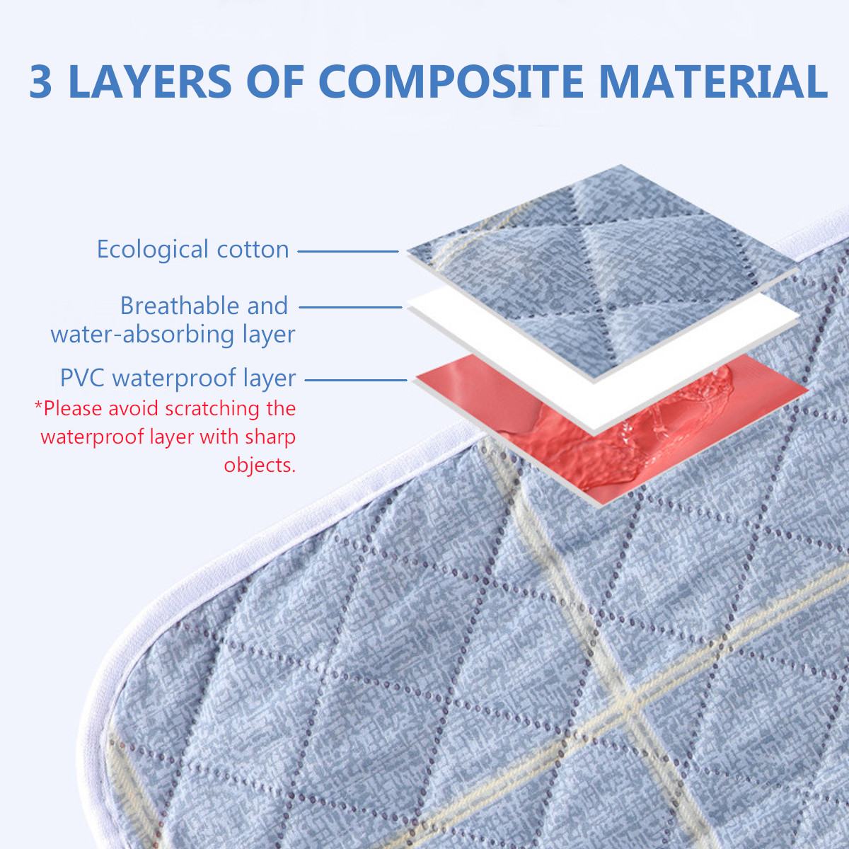 Urine Mat Herbruikbare Volwassen Luier Baby Nappy Luier Waterdichte Aankleedkussen Laken Cover Wasbaar Bed Protector Incontinentie Pad