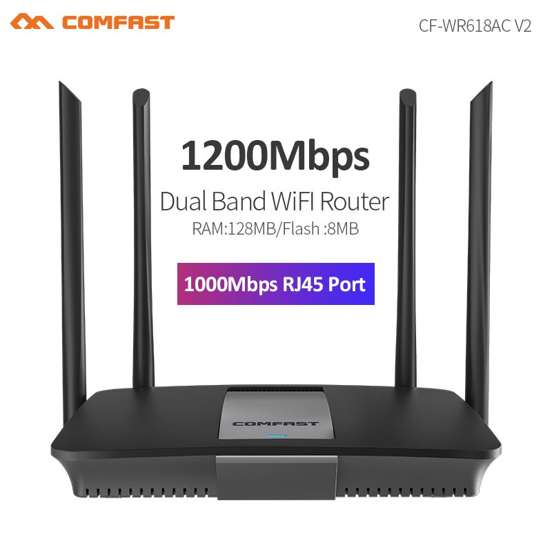 Gigabit Dual Band Slimme Draadloze Wifi Router 2.4G &amp; 5Ghz 1*10/100/1000Mbps wan/Lan-poort High Gain 4 * 6dBi Antennes Access Point