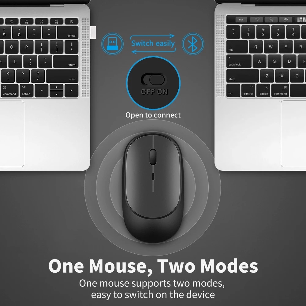 Bluetooth Mouse 2.4G Wireless Rechargeable Mouse Gaming Computer Charing Thin Portable 3 Adjustable DPI Mause for Mac iPad PC