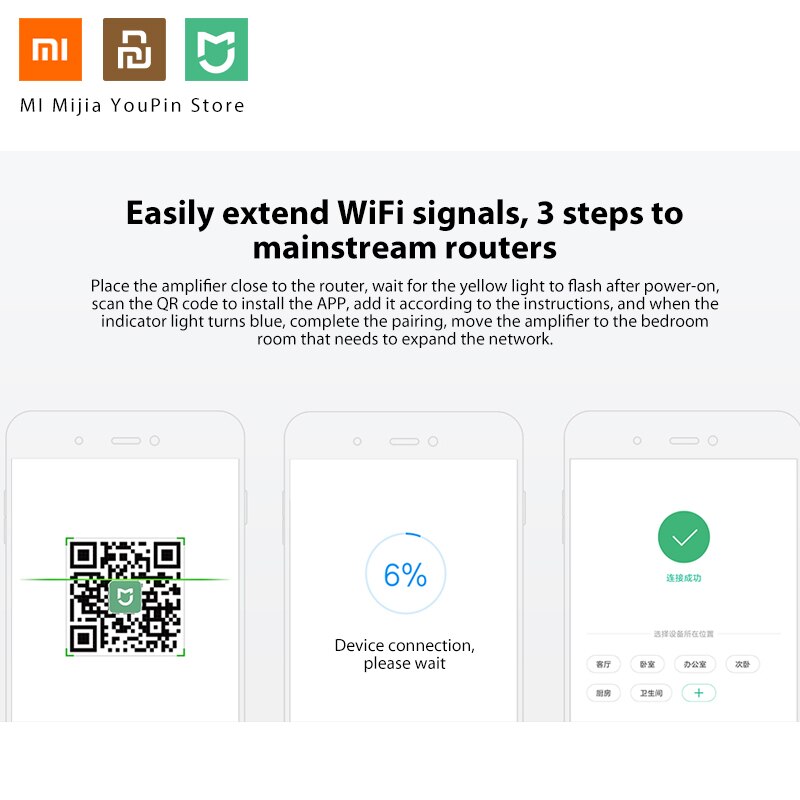 Original Xiao mi 300M WiFi Router Verstärker Profi Netzwerk Expander Verstärker Energie Verlängerung Roteador 2 Antenne für mi Router wi-Fi