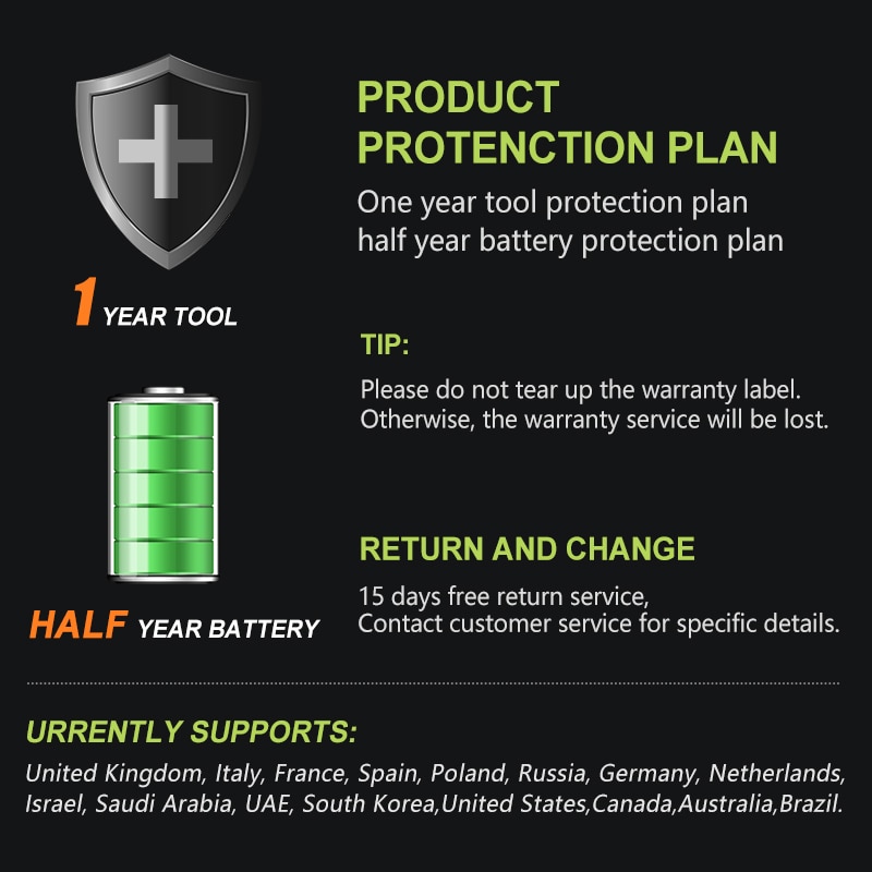 WOSAI Brushless Cordless Angle Grinder DIY Power Tools 125mm Impact Electric Polishing Grinding Machine for Makita 18V Battery