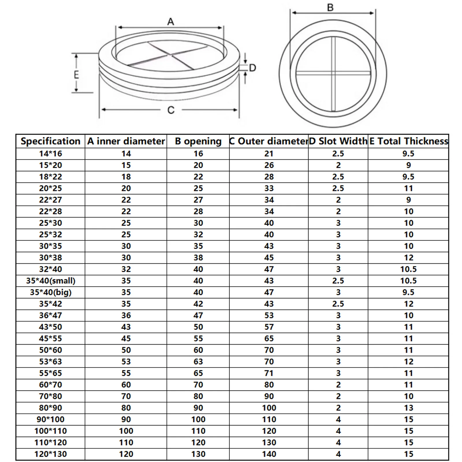 Gaskets 16mm~80mm Black Rubber Grommet Firewall Hole Plugs Wire Protection Grommet For Protects Wire Cable Hardware Tool