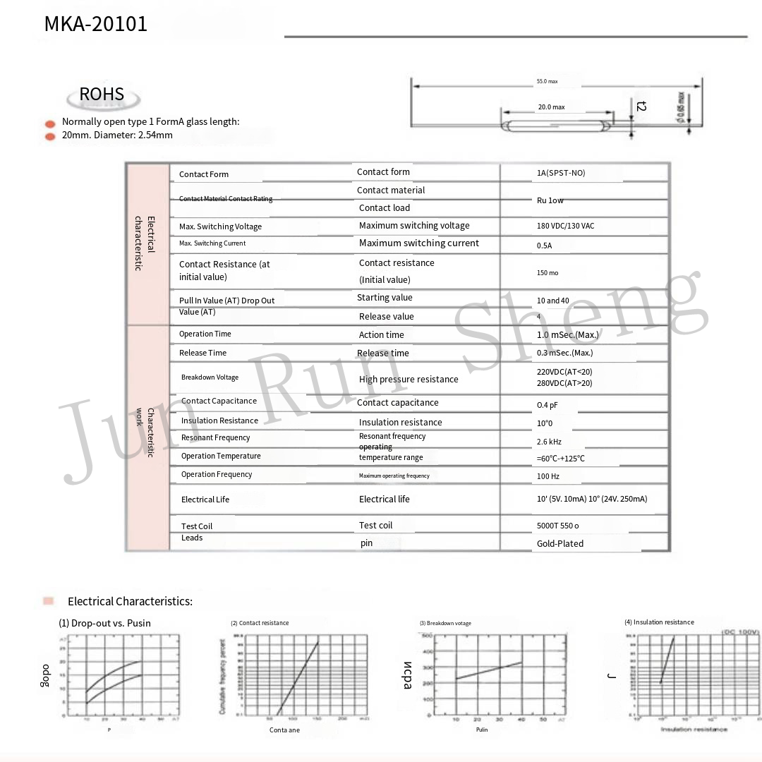 50PCS Reed Switch Magnetic Control Sensor Normally Open 0.3A 0.5A 5A MKA-07101 MKA-10110 MKA-14103 MKA-16101 MKA-20101 MKA-50202