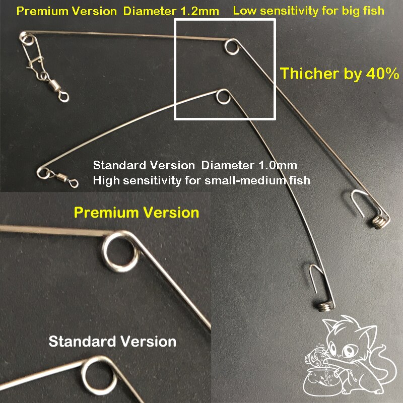 Smart Kingfisher Stainless Steel Hook Trigger Spring Fishing Hook Setter Catch Fish Trap Automatic Sensitivity Adjustable Basic