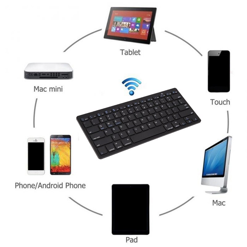Voor android apple-systeem smartphone tablet-pc universele mini ultradunne draadloze bluetooth-toetsenbord-muisset