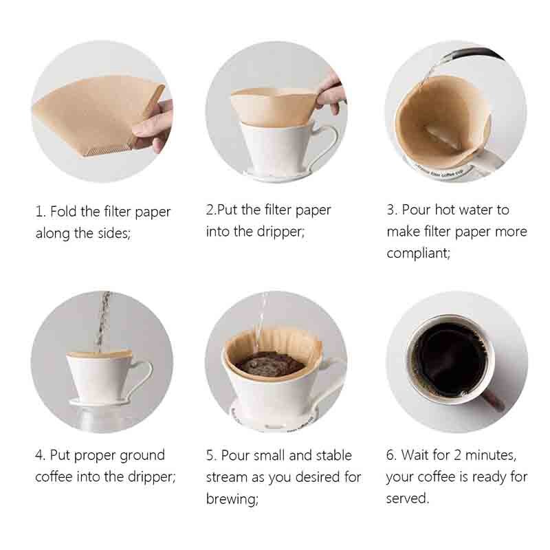 Koffie Filters Kegel, 200 Count #2 Natuurlijke Bruin Ongebleekt Papier, Wegwerp Filter Giet Over Druppelaar, persoonlijke Composteerbaar Coff