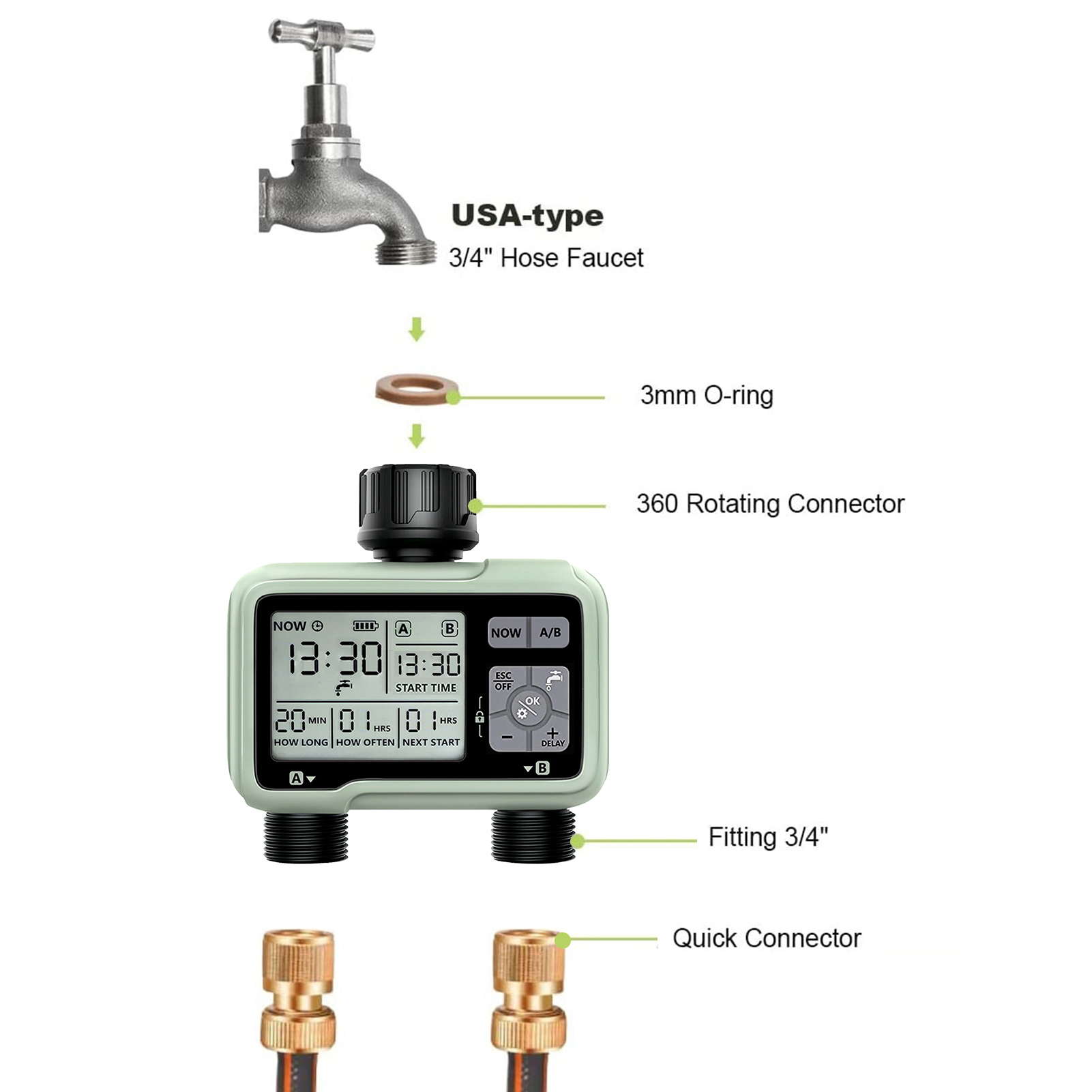 2-Outlet Digital Water Timer IPX5 Waterproof Programmable Garden Sprinkler with LCD Display Automatic plant watering system