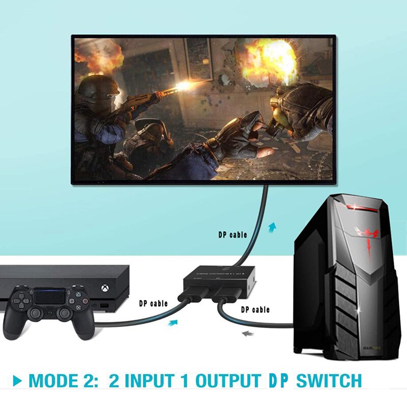 Displayport Switch 2 Poorten Bi-Directionele 1X2/2X1 DP1.4 Switcher Splittersupport 8K @ 30Hz,4K @ 120Hz Voor PS4 Xbox Hdtv