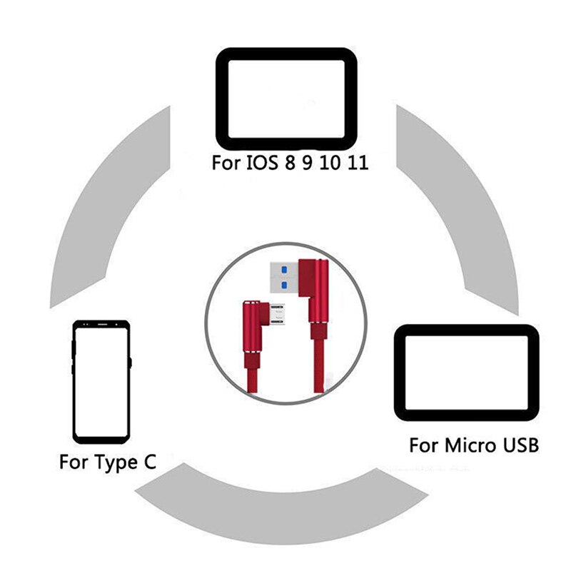 Câble tressé Type C/IOS/ Micro USB, 90 degrés, Angle droit, synchronisation rapide des données, chargeur