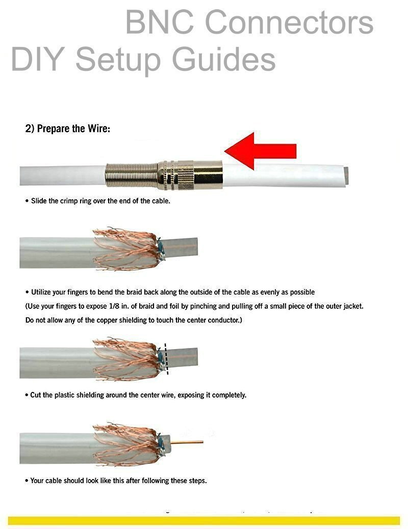 JR-B25 male solderless BNC connector for cctv camera system