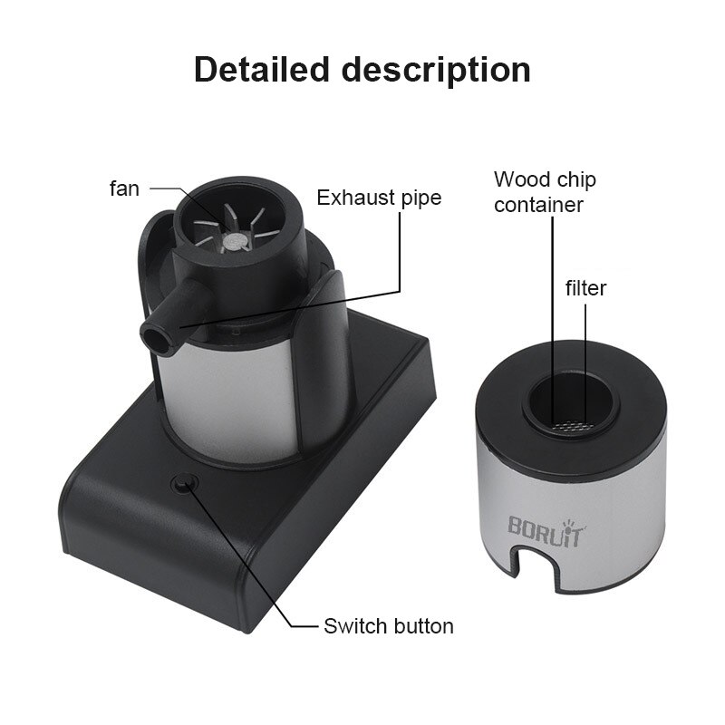 Food Cold Smoke Generator Portable Molecular Kitchen Smoker Meat Burning Smoke Room Cooking BBQ Grill Smoker Wood