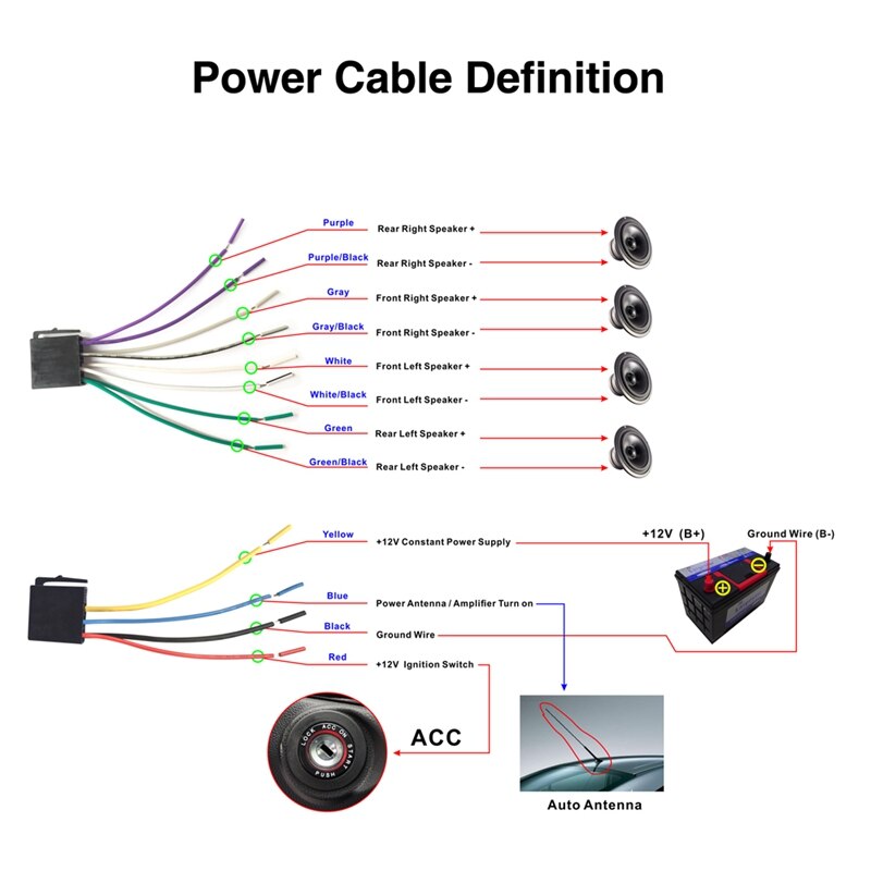1 Din Car Bluetooth DVD VCD CD Player MP3 MP4 FM AM o Radio Player USB 45WX4 Channel