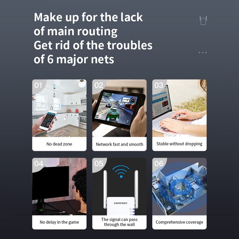 N300 Wifi Amplifier Wifi Signal Amplifier Through Wall Network Speed Extender Repeater Suitable for Office Home