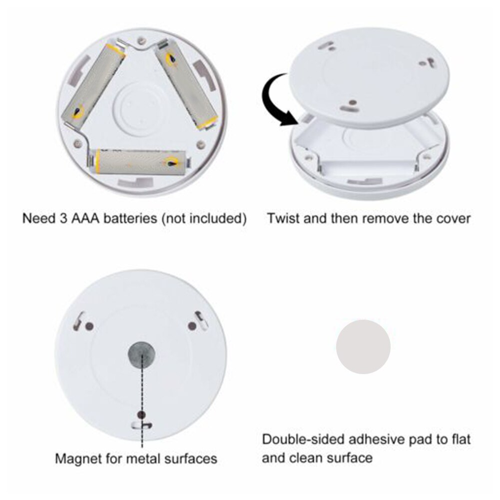 Smart LED Human Body Induction Light Intelligent Lamp Style Bedroom Bedside Home Night Light Corridor Cabinet Light