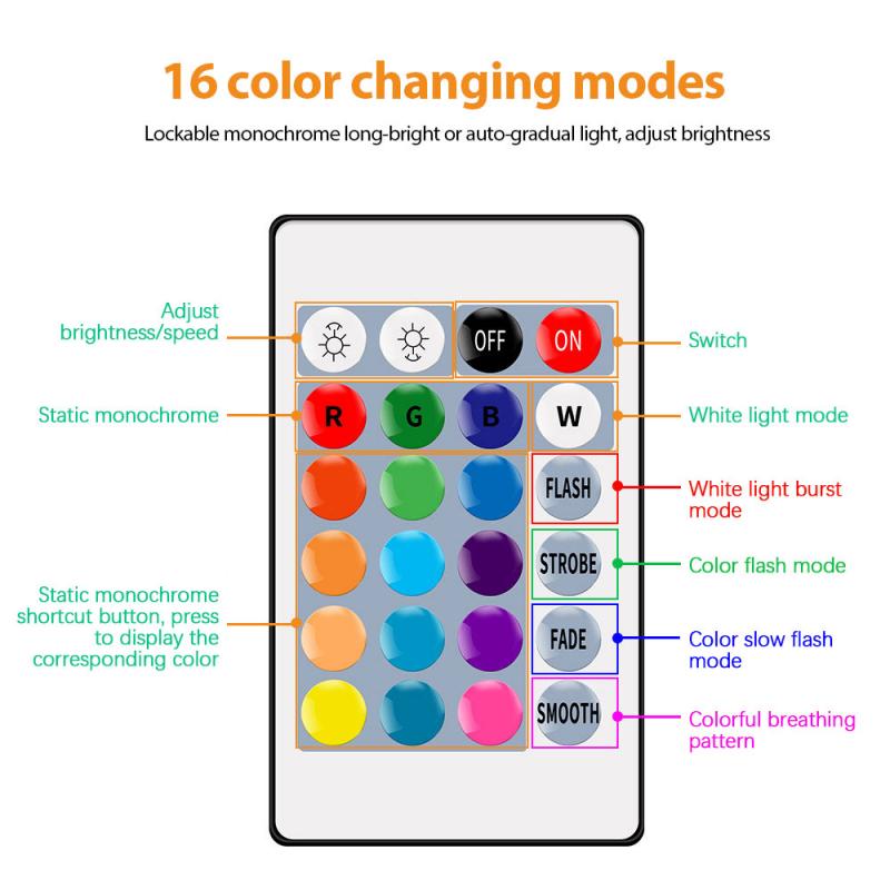 Intelligent remote control bulb light 16 color colorful LED bulb plastic bag aluminum wide pressure RGBW bulb light